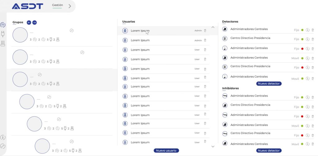 Jerarquía de usuarios y grupos Panel de gestión de usuarios del sistema ASDT mostrando la jerarquía de permisos por grupos.
